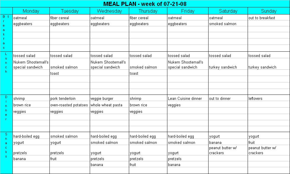 Healthy Meal Plan Weight Loss
